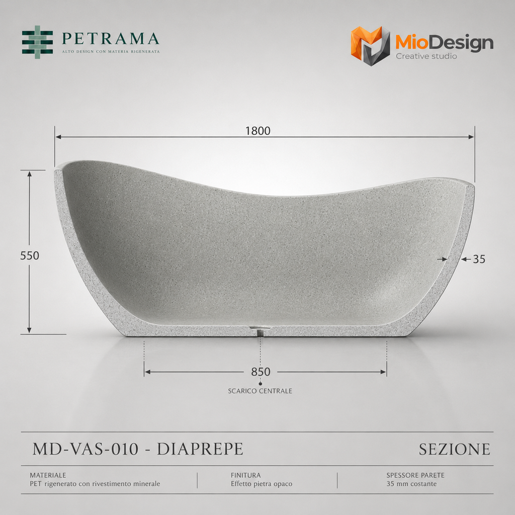MD-VAS-010 — DIAPREPE · Onda